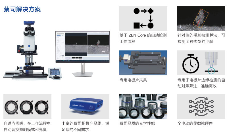 湖南湖南蔡司显微镜