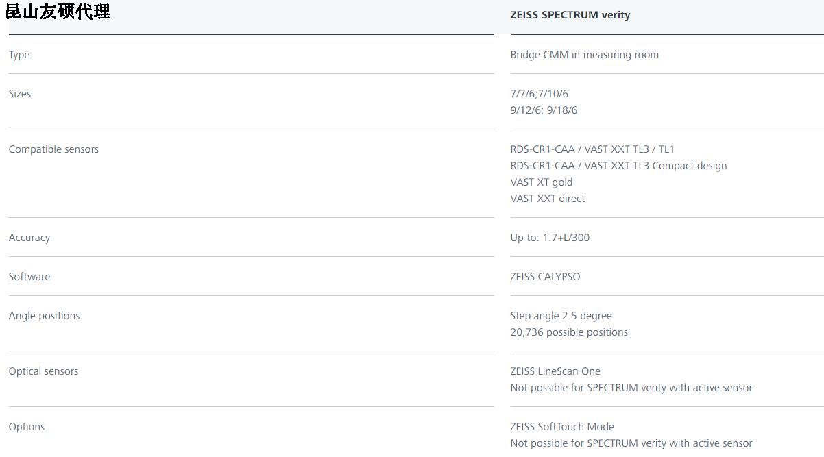 湖南蔡司三坐标SPECTRUM verity