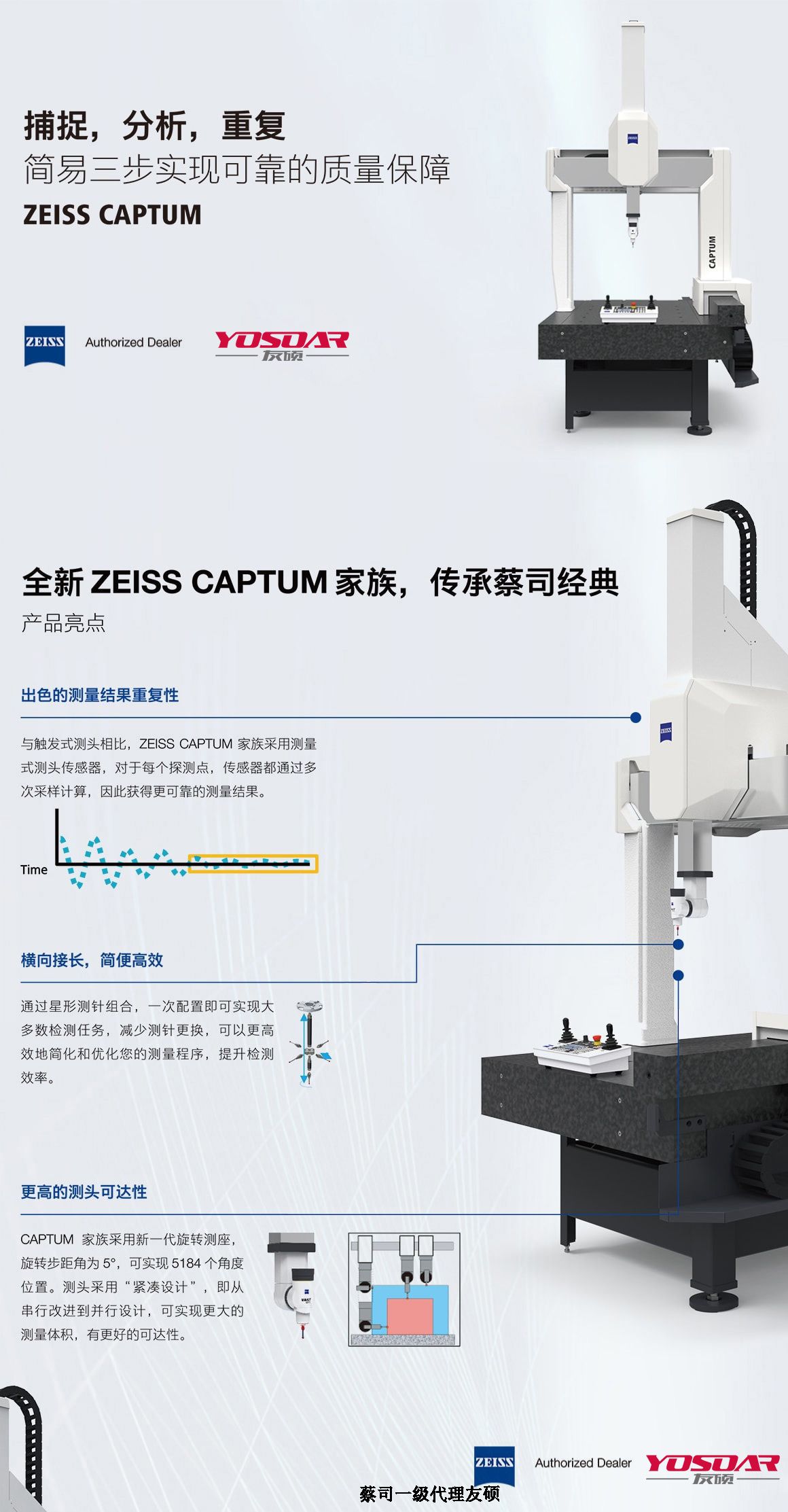 湖南蔡司三坐标CAPTUM